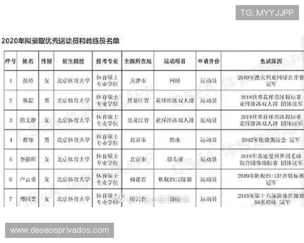 博体育平台优惠活动汇总：丰富的赛事奖励和专属福利一览