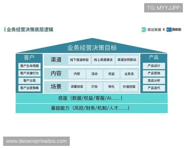 新利体育移动端优化策略及用户界面设计提升用户粘性 新利体育移动端优化策略及用户界面设计提升用户粘性