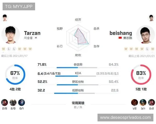 体彩足球比分即时比分为用户提供丰富的历史战绩和数据统计,助你深入分析比赛走势提升胜算 体彩足球比分即时比分为用户提供丰富的历史战绩和数据统计,助你深入分析比赛走势提升胜算